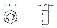 12 - 01 Series - Dimensions